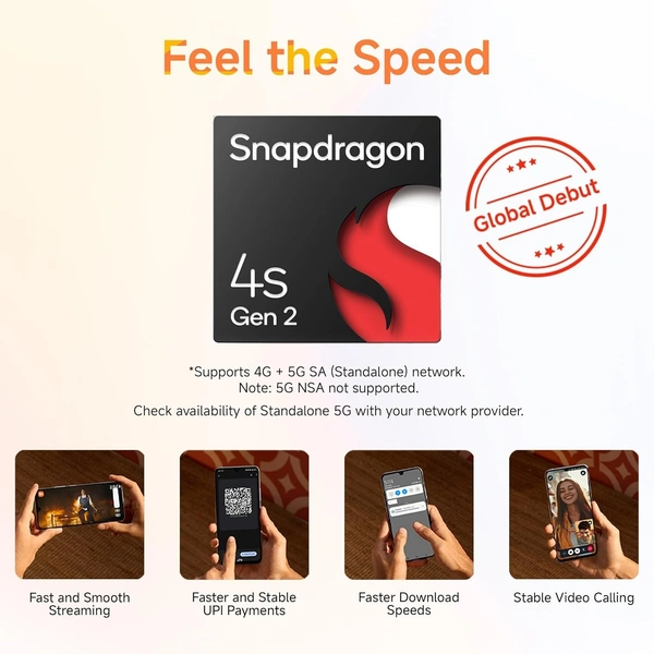 Redmi A4 5G (Starry Black, 4GB RAM, 64GB Storage) |