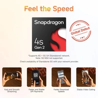 Redmi A4 5G (Sparkle Purple, 6GB RAM, 128GB Storage)