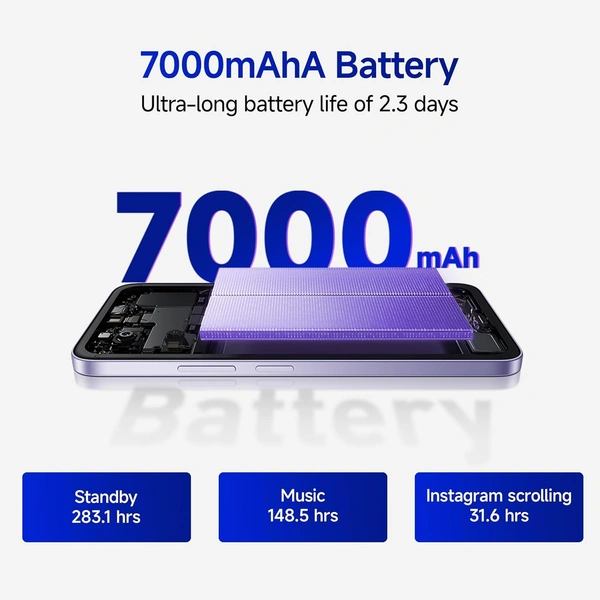 Redmi 15 5G Sandy Purple 8GB + 256GB | Segment's Largest 7000mAhA Battery | Segment's Largest Display 17.53cm(6.9) Up to 144Hz | Snapdragon 6s Gen 3 | 18W Reverse Charging | 50MP AI Dual Camera