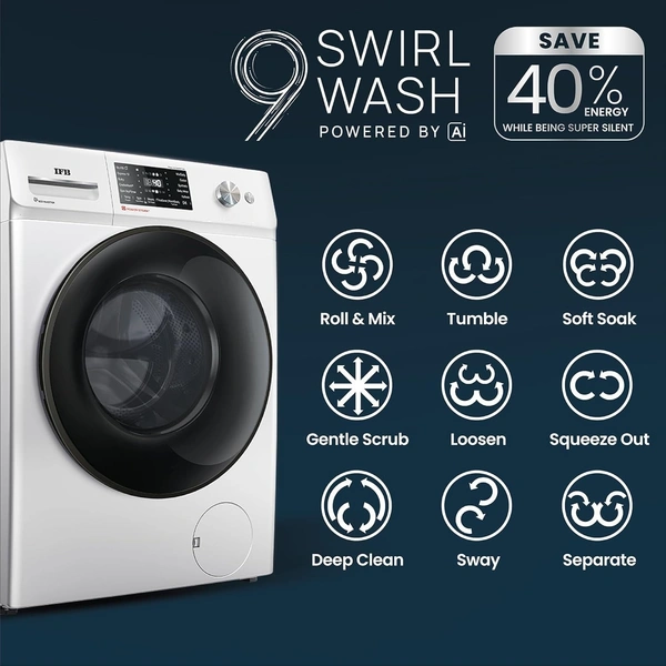 IFB DeepClean® 6.5 kg Front Load Washing Machine with Warm Soak   IFB Senorita MSN 6512K
