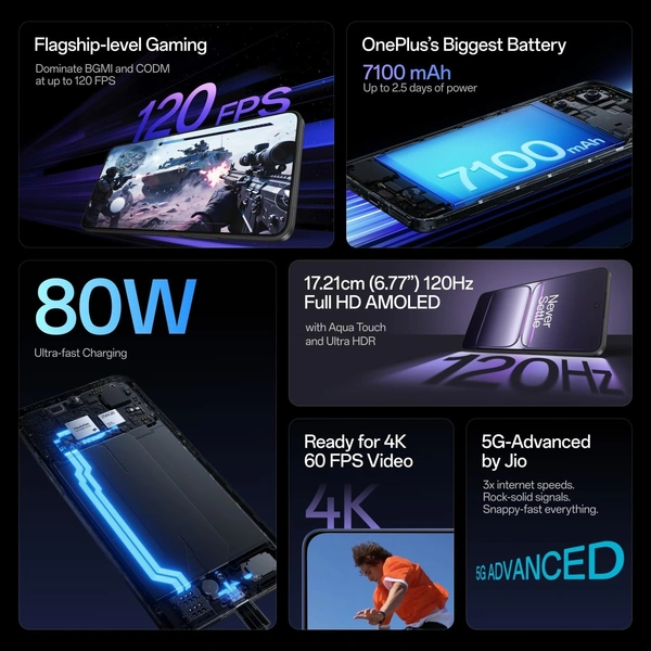 OnePlus Nord CE5 | Massive 7100mAh Battery | MediaTek Dimensity 8350 Apex | Powered by OnePlus AI | 8GB + 128GB | Nexus Blue  