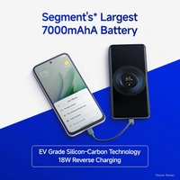 Redmi 15 5G Frosted White 6GB + 128GB | Segment's Largest 7000mAhA Battery | Segment's Largest Display 17.53cm(6.9) Up to 144Hz | Snapdragon 6s Gen 3 | 18W Reverse Charging | 50MP AI Dual Camera