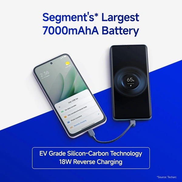 Redmi 15 5G Frosted White 6GB + 128GB | Segment's Largest 7000mAhA Battery | Segment's Largest Display 17.53cm(6.9) Up to 144Hz | Snapdragon 6s Gen 3 | 18W Reverse Charging | 50MP AI Dual Camera