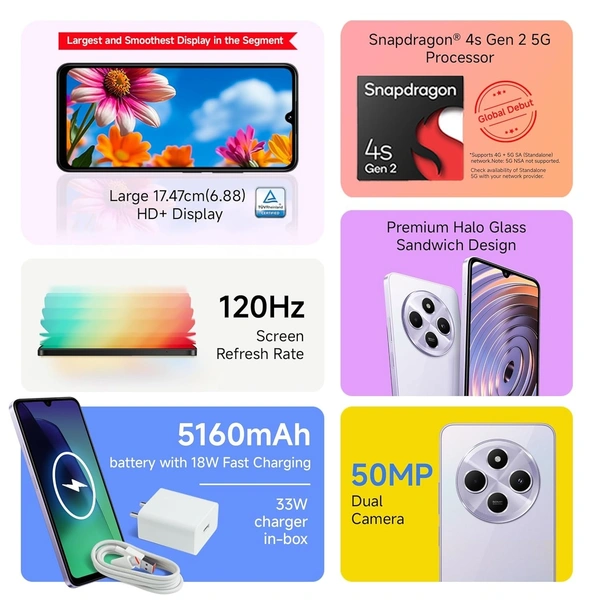 Redmi A4 5G (Sparkle Purple, 6GB RAM, 128GB Storage)