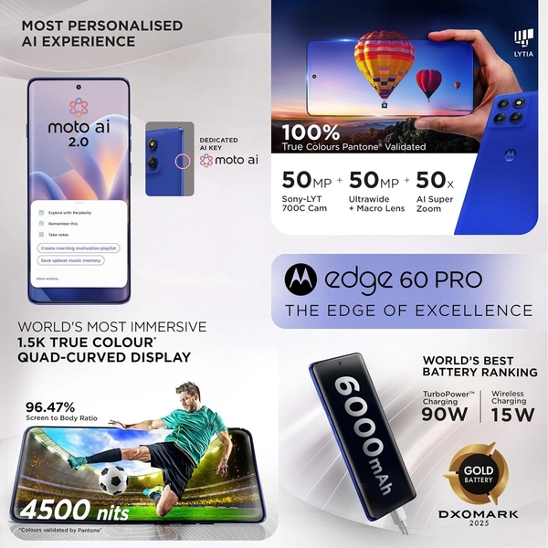 Motorola Edge 60 Pro 5G (Pantone Dazzling Blue, 12GB RAM, 256GB Storage)