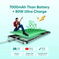 realme 15 5G (Velvet Green, 128 GB)  (8 GB RAM)