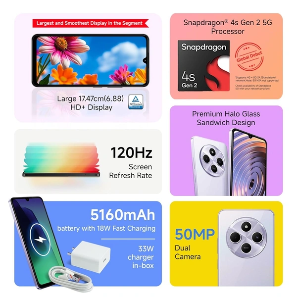 Redmi A4 5G (Sparkle Purple, 4GB RAM, 128GB Storage)