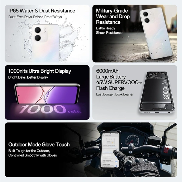 OPPO A5X 4G (Midnight Blue, 4GB RAM, 128GB Storage) 
