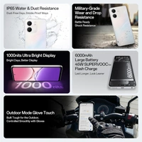 OPPO A5X 5G (Midnight Blue, 4GB RAM, 128GB Storage)