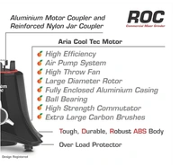 VIDIEM ROC 1500W MIXER GRINDER
