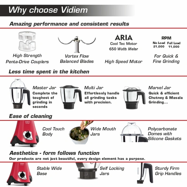 EVA Royal 750W MIXER GRINDER