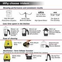 VICTOR 600W MIXER GRINDER