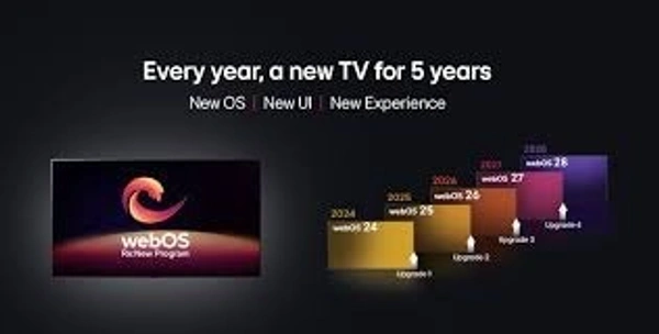 LG 126cm (50) 4K UHD AI TV (UT8040), α5 Gen7 AI Processor, 4K Upscaling, HDR10, Dynamic Tone Mapping  50ut80406la