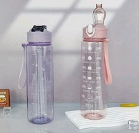 Motivational Water Bottle 