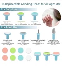 Baby Nail Trimmer Cutter