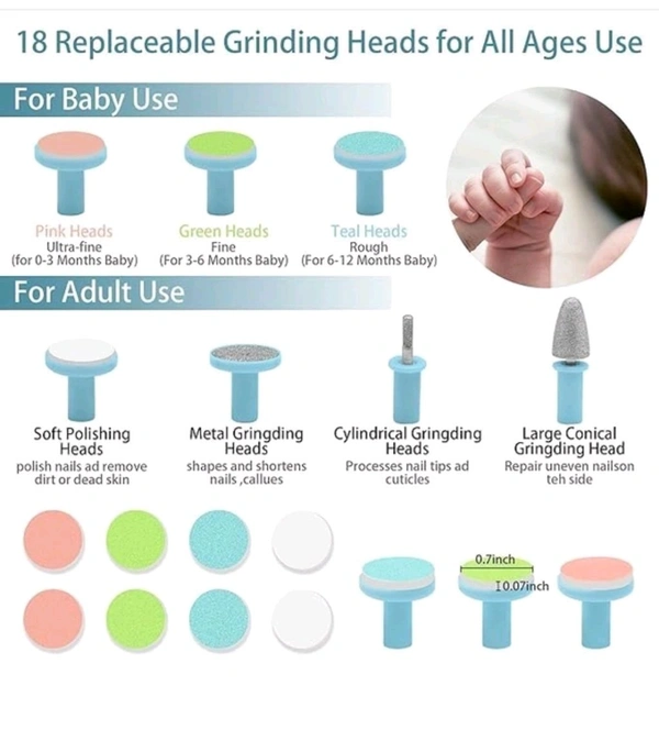 Baby Nail Trimmer Cutter