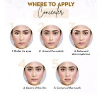 Concealer Palette With Full Coverage|Waterproof & Easily Blendable|3 In 1 Palette- Conceal Correct & Contour|Crease Resistance|Oil Control With Matte Finish|Concealer 6-In-1 Shades

