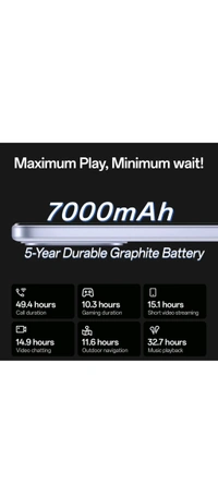 OPPO K13 5G with 7000mAh and 80W SUPERVOOC Charger In-The-Box (Icy Purple, 128 GB)  (8 GB RAM)