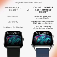 Noise Icon 4 with Stunning 1.96'' AMOLED Display, Metallic Finish, BT Calling Smartwatch  (Space Blue Strap, Regular)'
