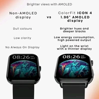 Noise Icon 4 with Stunning 1.96'' AMOLED Display, Metallic Finish, BT Calling Smartwatch  (Jet Black Strap, Regular)