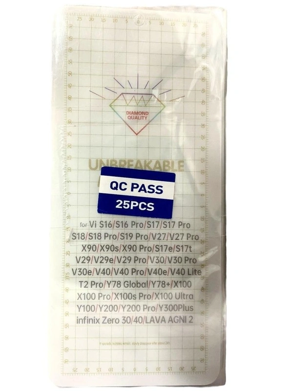 Unbreakable Membrane Guard  - 1+12R