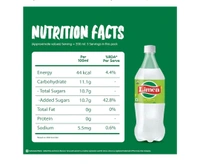 Coca-Cola. Limca - 1 Ltr. 