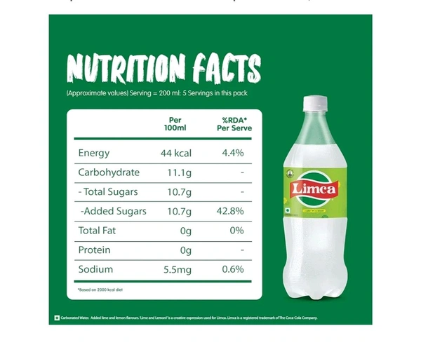 Coca-Cola. Limca - 1 Ltr. 