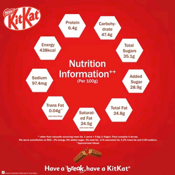 Nestle. Kit Kit Chocolate - 38.5 gm.