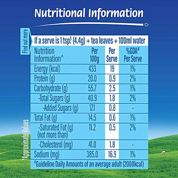 Nestle. Everyday Milk Powder - 200 gm.