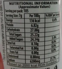 Tops. Tops Soya Sauce - 740 gm.