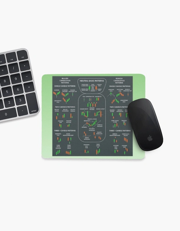 MOUSEPAD- Stock Market Candlestick Pattern 