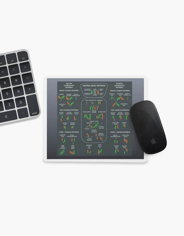 ROSEVERA MOUSEPAD- Stock Market Candlestick Pattern - SQUARE, Storm Gray