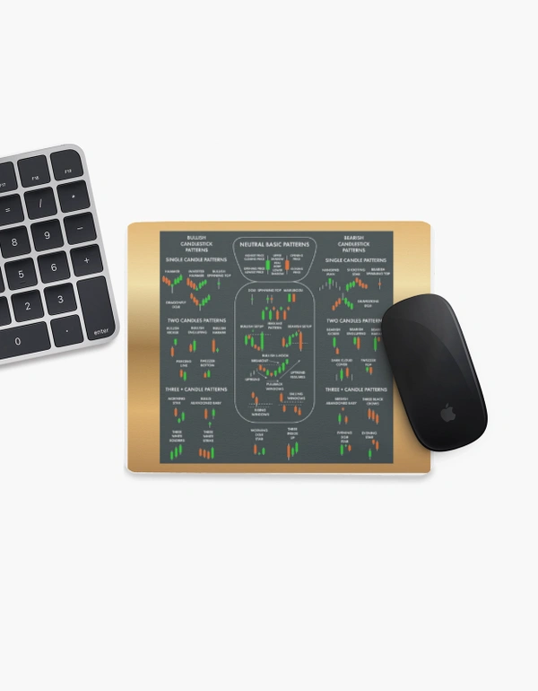 ROSEVERA MOUSEPAD- Stock Market Candlestick Pattern - SQUARE, Golden Grass