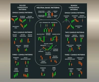 ROSEVERA MOUSEPAD- Stock Market Candlestick Pattern - SQUARE, Mountbatten Pink
