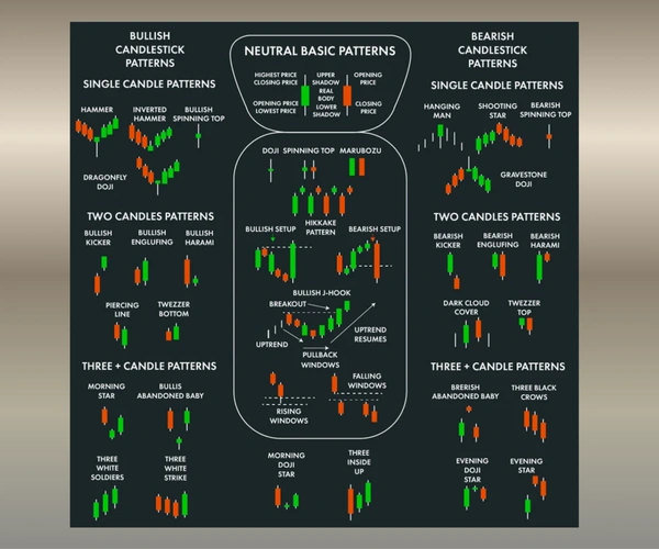 ROSEVERA MOUSEPAD- Stock Market Candlestick Pattern - SQUARE, Mountbatten Pink