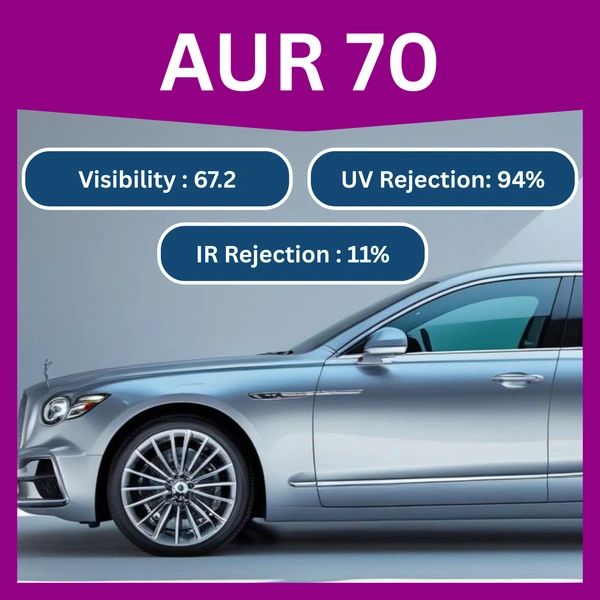 AUR 70