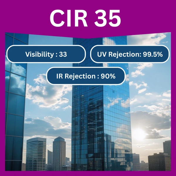 CIR 35
