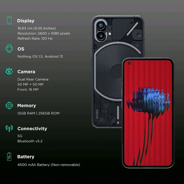 Nothing Phone 1 - White, 256