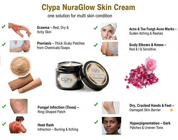 ClyPa NuraGlow Ayurvedic Intensive Skin & Feet Care Cream - 50gm - 50ml