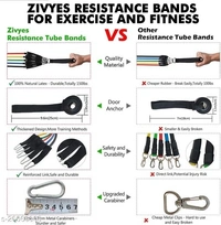 Ozoy Exercise Band Pack of 11