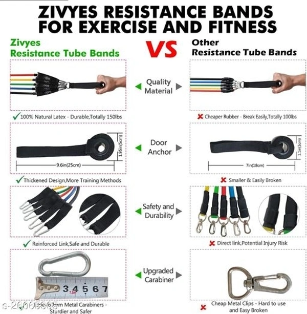 Ozoy Exercise Band Pack of 11