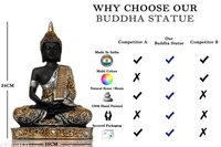 Global Grabbers Polyresin Sitting Buddha Idol Statue Showpiece For Home Living Room Bedroom Decor Decoration House Warming Gift Gifting Items-(SIL2_BLK-BS2)
