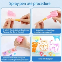 Homeoculture Blow pens with 12 color pens, pump and stencils