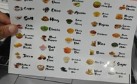 🛒 Kitchen Organizer Sticker 40 aprox sticker in each sheet  ✅ – Keep your kitchen neat & labeled!  ( packs of 10 sheets )