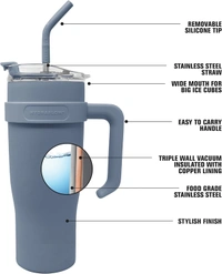 40oz Stainless Steel Insulated Water Bottle, Double Wall Vacuum, Tumbler with Handle, Straw, Lid
