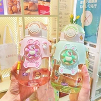 New plastic sipper bottles 500 ml Premium quality
