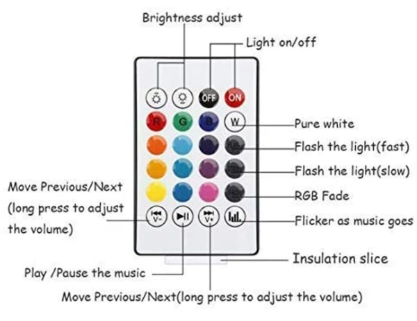 3 in 1 12W Led Bulb with Bluetooth Speaker - LxWxH: 15 x 12 x 13 cm