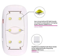 LED UV Nail Polish Dryer