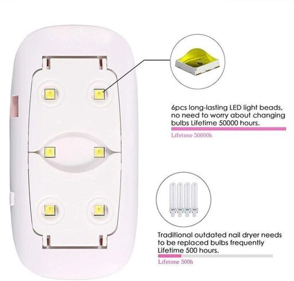 LED UV Nail Polish Dryer