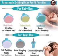 6 In 1 ELECTRIC BABY NAIL TRIMMER KIT